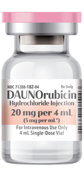 DAUNOrubicin Hydrochloride Injection 20 mg per 4 mL